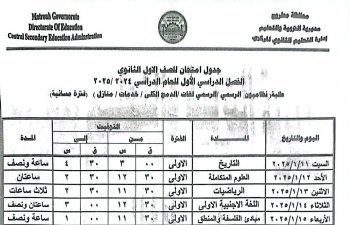 جدول امتحانات نصف العام 2025 الصفين الأول والثاني الثانوي جميع المحافظات |تفاصيل وصور .. بوابة المساء الاخباري