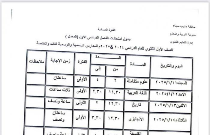 جدول امتحانات نصف العام 2025 الصفين الأول والثاني الثانوي جميع المحافظات |تفاصيل وصور .. بوابة المساء الاخباري