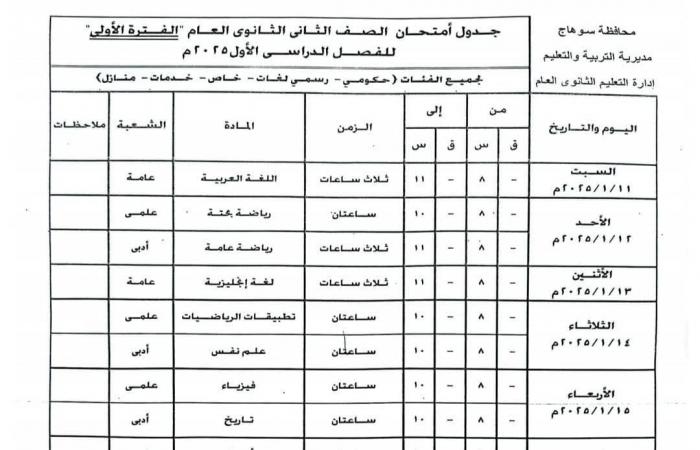 جدول امتحانات نصف العام 2025 الصفين الأول والثاني الثانوي جميع المحافظات |تفاصيل وصور .. بوابة المساء الاخباري