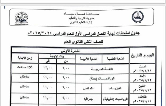 جدول امتحانات نصف العام 2025 الصفين الأول والثاني الثانوي جميع المحافظات |تفاصيل وصور .. بوابة المساء الاخباري