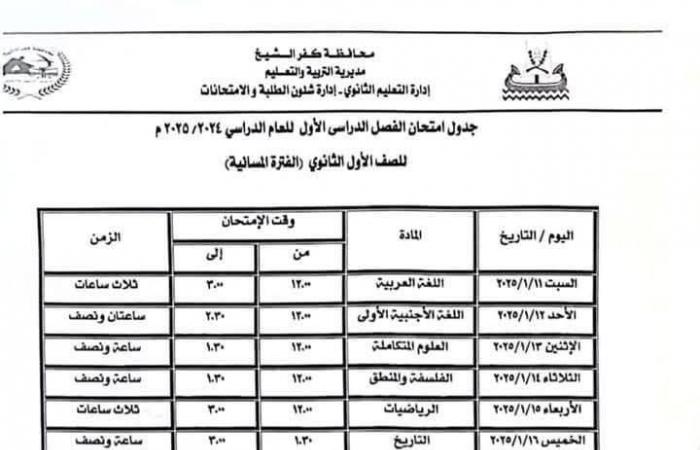 جدول امتحانات نصف العام 2025 الصفين الأول والثاني الثانوي جميع المحافظات |تفاصيل وصور .. بوابة المساء الاخباري