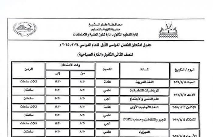 جدول امتحانات نصف العام 2025 الصفين الأول والثاني الثانوي جميع المحافظات |تفاصيل وصور .. بوابة المساء الاخباري