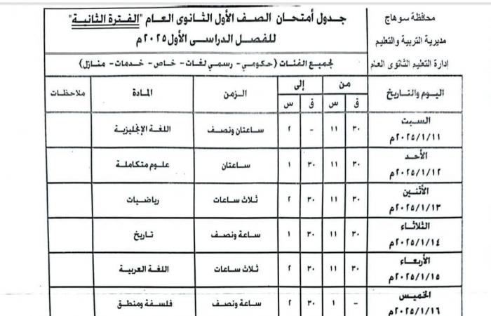 جدول امتحانات نصف العام 2025 الصفين الأول والثاني الثانوي جميع المحافظات |تفاصيل وصور .. بوابة المساء الاخباري