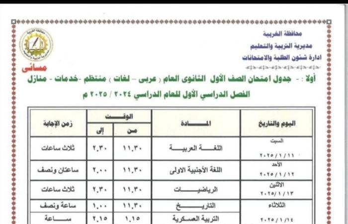 جدول امتحانات نصف العام 2025 الصفين الأول والثاني الثانوي جميع المحافظات |تفاصيل وصور .. بوابة المساء الاخباري