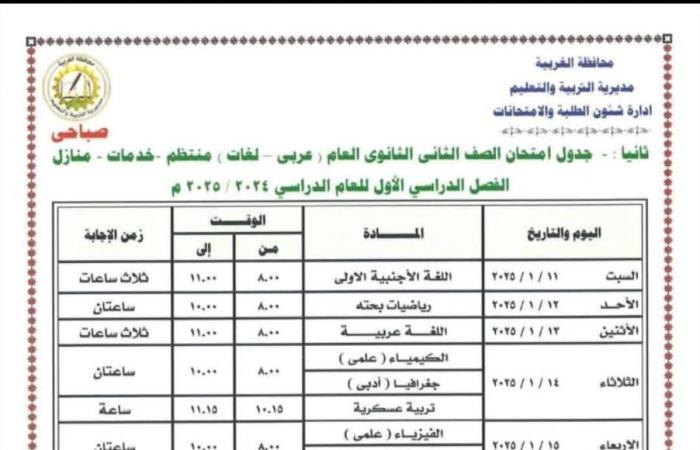 جدول امتحانات نصف العام 2025 الصفين الأول والثاني الثانوي جميع المحافظات |تفاصيل وصور .. بوابة المساء الاخباري