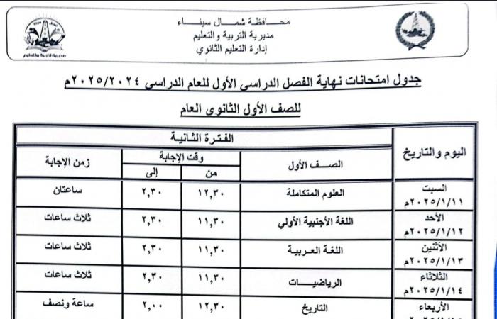 جدول امتحانات نصف العام 2025 الصفين الأول والثاني الثانوي جميع المحافظات |تفاصيل وصور .. بوابة المساء الاخباري