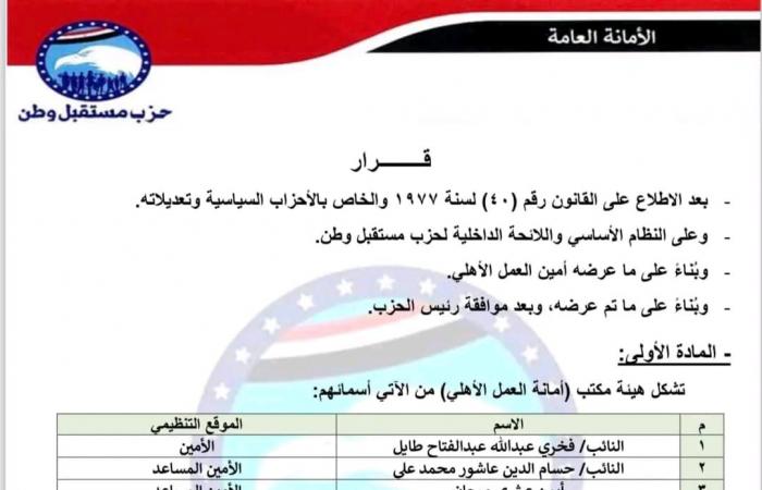 مستقبل وطن يصدر قرارات تنظيمية بشأن تشكيل 3 أمانات نوعية .. بوابة المساء الاخباري