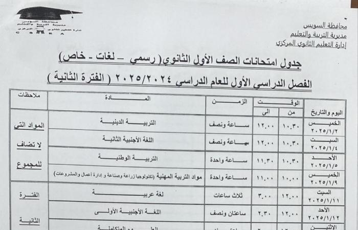 جدول امتحانات نصف العام 2025 الصفين الأول والثاني الثانوي جميع المحافظات |تفاصيل وصور .. بوابة المساء الاخباري