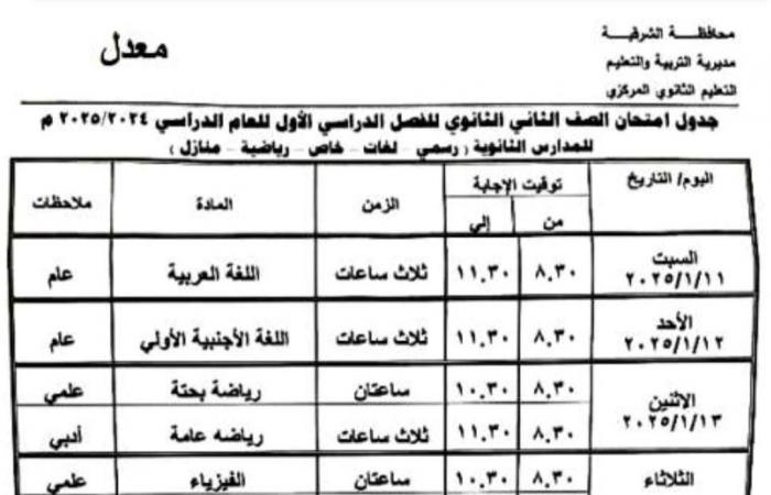 جدول امتحانات نصف العام 2025 الصفين الأول والثاني الثانوي جميع المحافظات |تفاصيل وصور .. بوابة المساء الاخباري