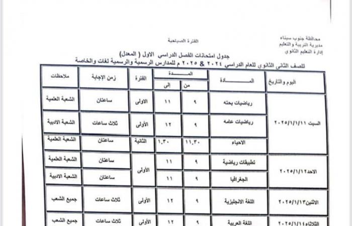 جدول امتحانات نصف العام 2025 الصفين الأول والثاني الثانوي جميع المحافظات |تفاصيل وصور .. بوابة المساء الاخباري