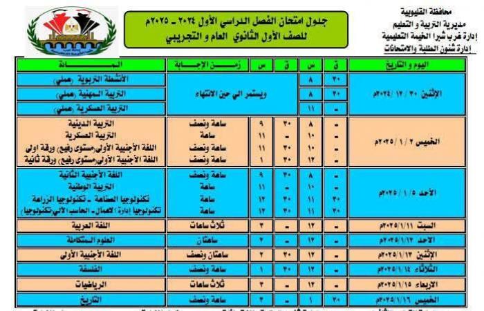 جدول امتحانات نصف العام 2025 الصفين الأول والثاني الثانوي جميع المحافظات |تفاصيل وصور .. بوابة المساء الاخباري