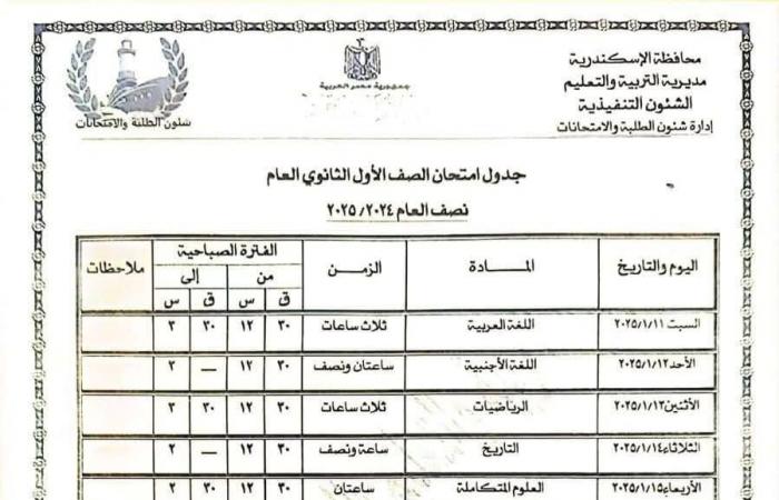 جدول امتحانات نصف العام 2025 الصفين الأول والثاني الثانوي جميع المحافظات |تفاصيل وصور .. بوابة المساء الاخباري