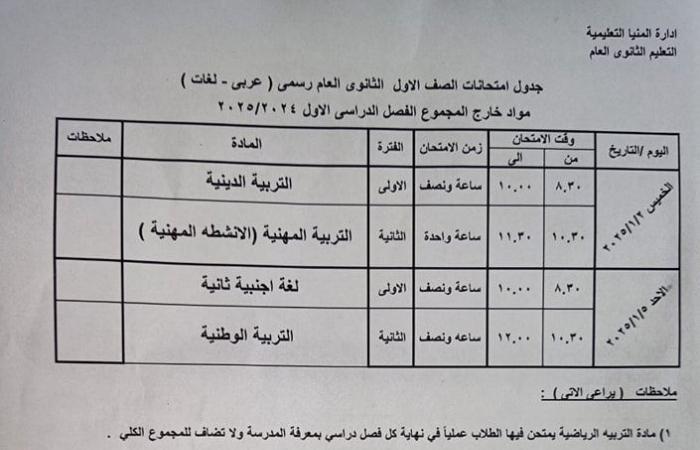 جداول امتحانات الترم الأول 2025 للمواد غير المضافة للمجموع |مواعيد رسمية .. بوابة المساء الاخباري