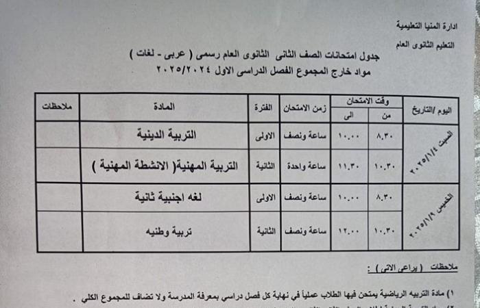 جداول امتحانات الترم الأول 2025 للمواد غير المضافة للمجموع |مواعيد رسمية .. بوابة المساء الاخباري