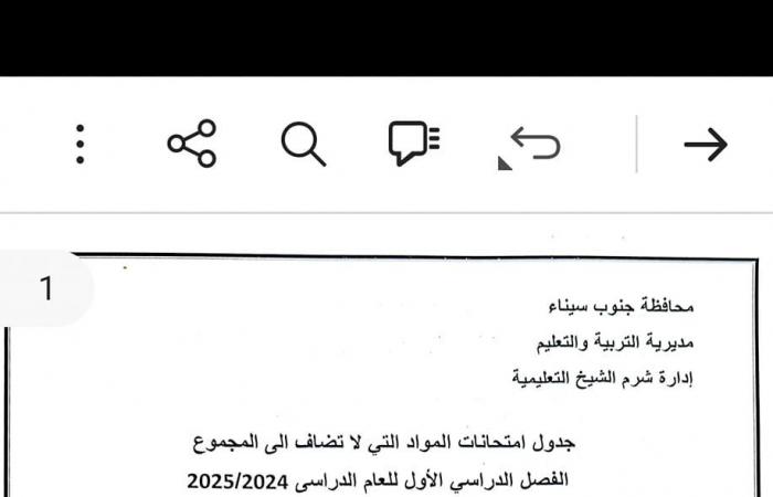 جداول امتحانات الترم الأول 2025 للمواد غير المضافة للمجموع |مواعيد رسمية .. بوابة المساء الاخباري