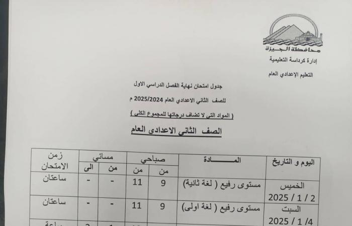 جداول امتحانات الترم الأول 2025 للمواد غير المضافة للمجموع |مواعيد رسمية .. بوابة المساء الاخباري