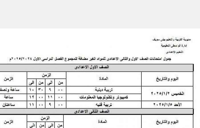 جداول امتحانات الترم الأول 2025 للمواد غير المضافة للمجموع |مواعيد رسمية .. بوابة المساء الاخباري