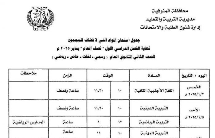 جداول امتحانات الترم الأول 2025 للمواد غير المضافة للمجموع |مواعيد رسمية .. بوابة المساء الاخباري