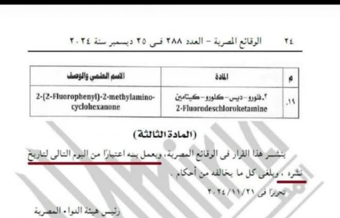 بالأسماء.. إدراج أدوية جديدة بجدول المخدرات| تفاصيل .. بوابة المساء الاخباري