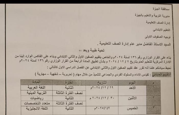 بدء التقييم المبدئي للصفين الأول والثاني الابتدائي .. الأحد .. بوابة المساء الاخباري