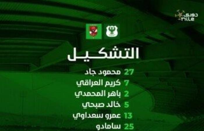 المصري
      يستحوذ
      والأهلي
      يسجل..
      نهاية
      الشوط
      الأول
      بتقدم
      الأحمر
      1-0
      «فيديو» - بوابة المساء الاخباري