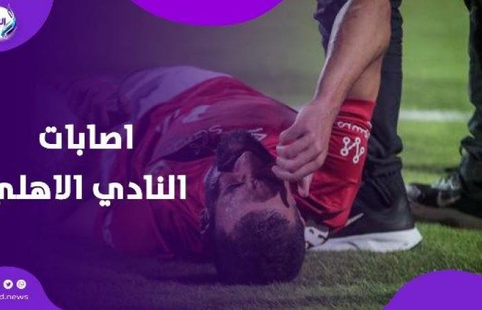 6 إصابات بالمارد الأحمر قبل مواجهة المصري.. إيه الحكاية؟ .. بوابة المساء الاخباري