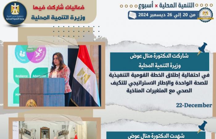 إنفوجراف ..نشرة الحصاد الأسبوعي  116 لرصد أنشطة وزارة التنمية المحلية .. بوابة المساء الاخباري