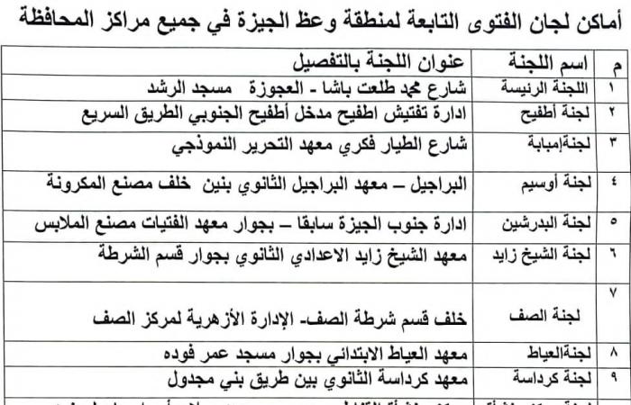 محافظة
      الجيزة
      تعلن
      عن
      مواقع
      لجان
      الفتوى
      للرد
      على
      استفسارات
      وتساؤلات
      المواطنين . المساء الاخباري