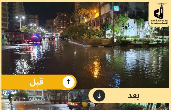 خليكم في البيت .. نوة عيد الميلاد تضرب الإسكندرية .. صور وفيديو .. بوابة المساء الاخباري