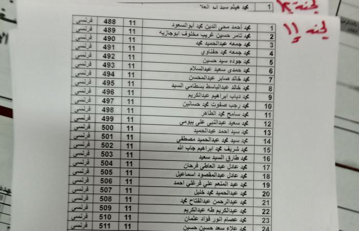 أرقام جلوس امتحانات نصف العام 2025 .. المدارس تعلنها رسمياً .. بوابة المساء الاخباري