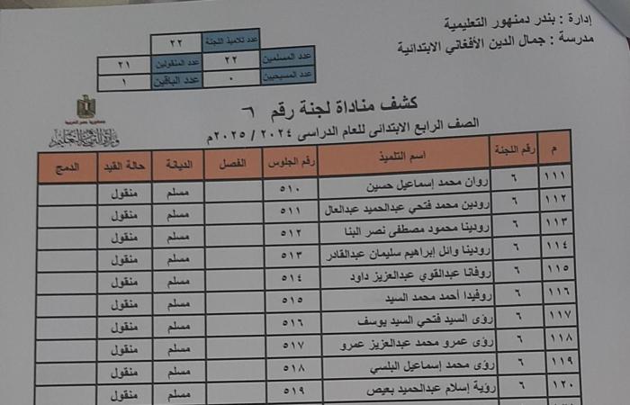 أرقام جلوس امتحانات نصف العام 2025 .. المدارس تعلنها رسمياً .. بوابة المساء الاخباري