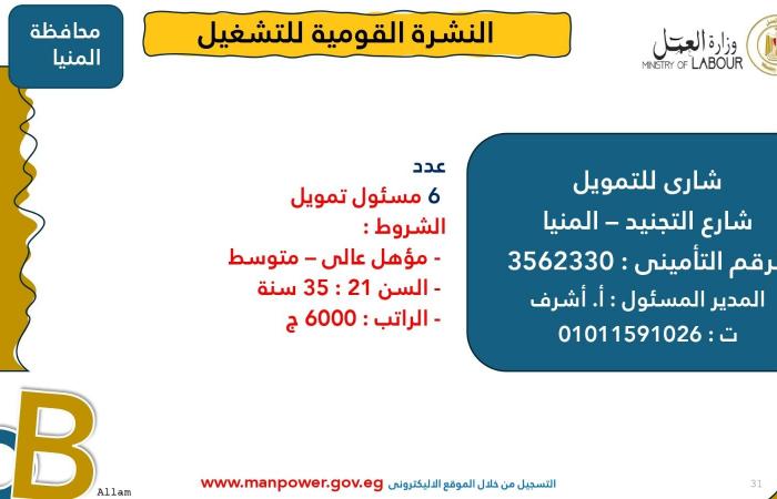 3215 فُرصة عمل جديدة في 8 مُحافظات والتقديم خلال يناير 2025.. اعرف التفاصيل .. بوابة المساء الاخباري