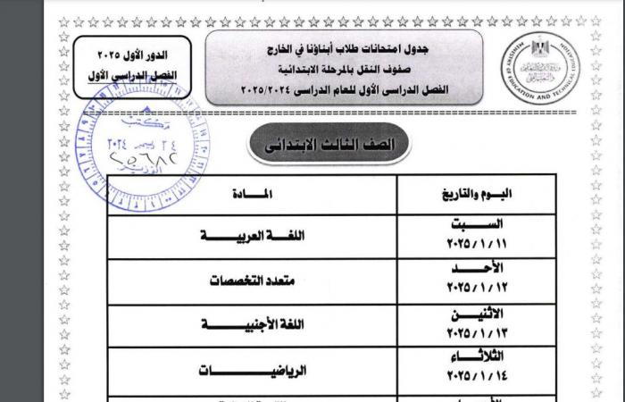 قبل انطلاقها 11 يناير .. ننشر جداول امتحانات «أبناؤنا في الخارج 2025» جميع الصفوف .. بوابة المساء الاخباري