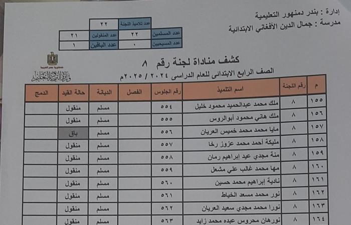 أرقام جلوس امتحانات نصف العام 2025 .. المدارس تعلنها رسمياً .. بوابة المساء الاخباري