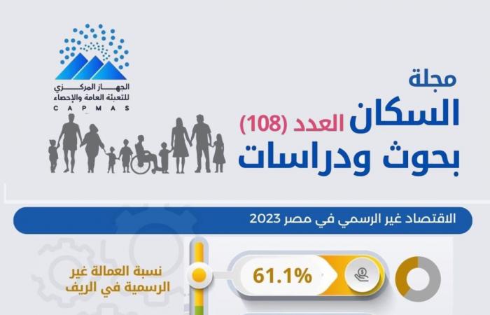 الإحصاء تصدر العدد الإصدار الجديد (108) لمجلة السكان "بحوث ودراسات" .. بوابة المساء الاخباري