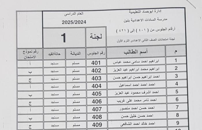 أرقام جلوس امتحانات نصف العام 2025 .. المدارس تعلنها رسمياً .. بوابة المساء الاخباري