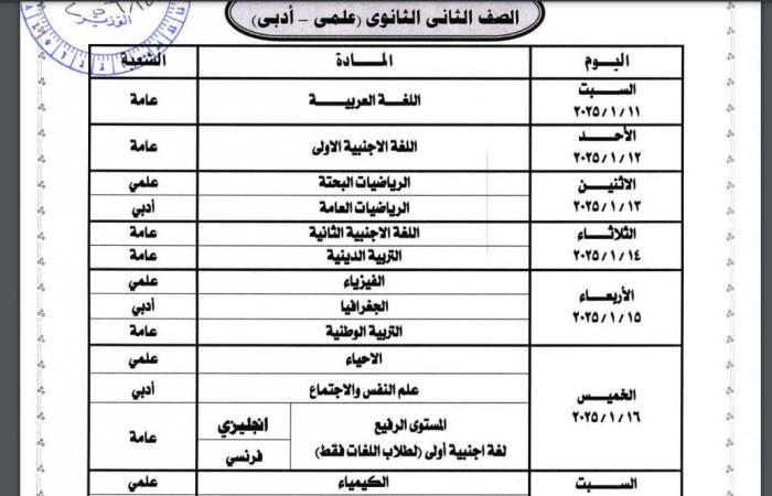 قبل انطلاقها 11 يناير .. ننشر جداول امتحانات «أبناؤنا في الخارج 2025» جميع الصفوف .. بوابة المساء الاخباري