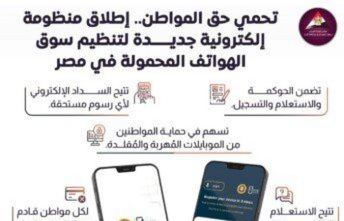 هل
      يدفع
      المصريون
      بالخارج
      ضريبة
      على
      هواتفهم
      المحمولة؟..
      رئيس
      الوزراء
      يحسم
      الجدل - بوابة المساء الاخباري