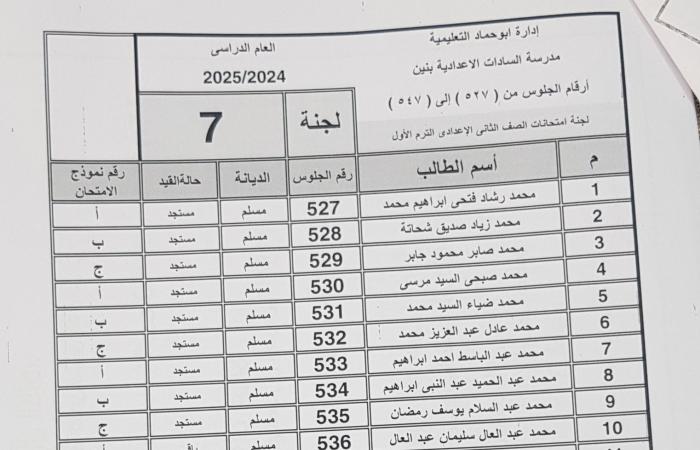 أرقام جلوس امتحانات نصف العام 2025 .. المدارس تعلنها رسمياً .. بوابة المساء الاخباري