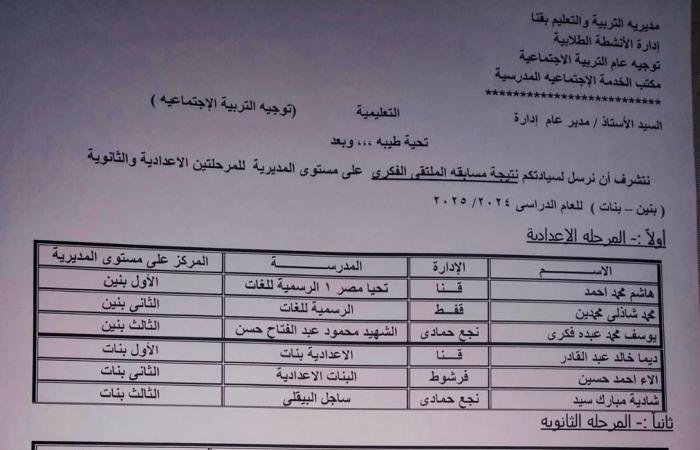 إعلان نتيجة مسابقة الملتقى الفكرى للمرحلتين الإعدادية والثانوية بتعليم قنا .. بوابة المساء الاخباري