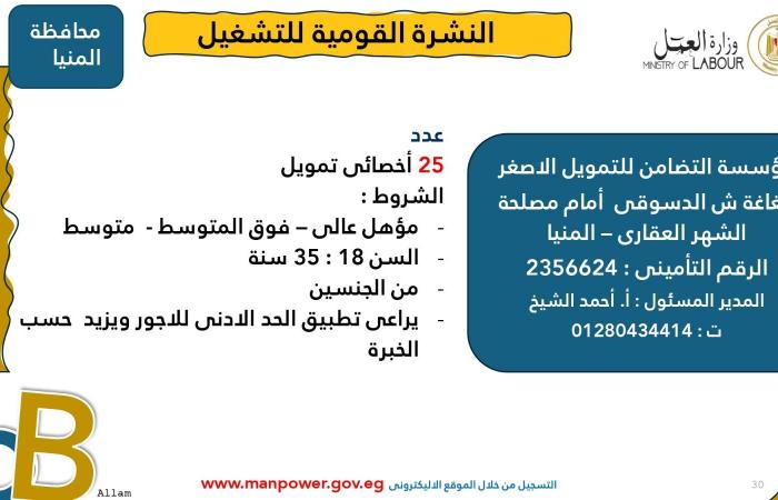 3215 فُرصة عمل جديدة في 8 مُحافظات والتقديم خلال يناير 2025.. اعرف التفاصيل .. بوابة المساء الاخباري