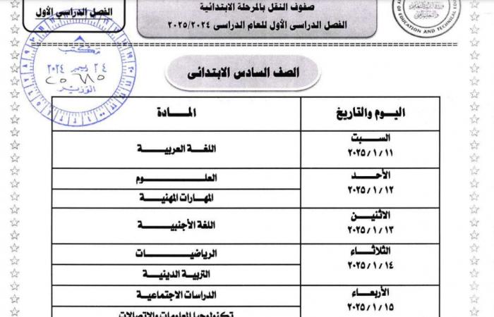 قبل انطلاقها 11 يناير .. ننشر جداول امتحانات «أبناؤنا في الخارج 2025» جميع الصفوف .. بوابة المساء الاخباري