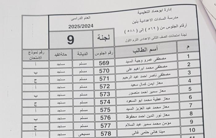 أرقام جلوس امتحانات نصف العام 2025 .. المدارس تعلنها رسمياً .. بوابة المساء الاخباري