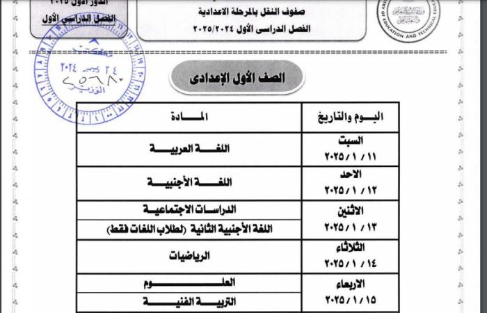 قبل انطلاقها 11 يناير .. ننشر جداول امتحانات «أبناؤنا في الخارج 2025» جميع الصفوف .. بوابة المساء الاخباري