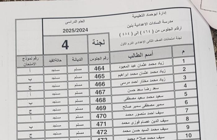 أرقام جلوس امتحانات نصف العام 2025 .. المدارس تعلنها رسمياً .. بوابة المساء الاخباري