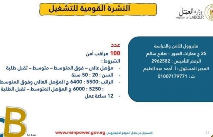 وزارة
      العمل
      تعلن
      عن
      3215
      فرصة
      عمل
      جديدة
      للشباب
      في
      8
      محافظات
      |
      الشروط
      وخطوات
      التقديم - بوابة المساء الاخباري