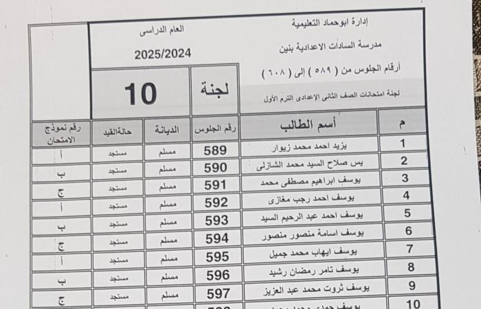 أرقام جلوس امتحانات نصف العام 2025 .. المدارس تعلنها رسمياً .. بوابة المساء الاخباري