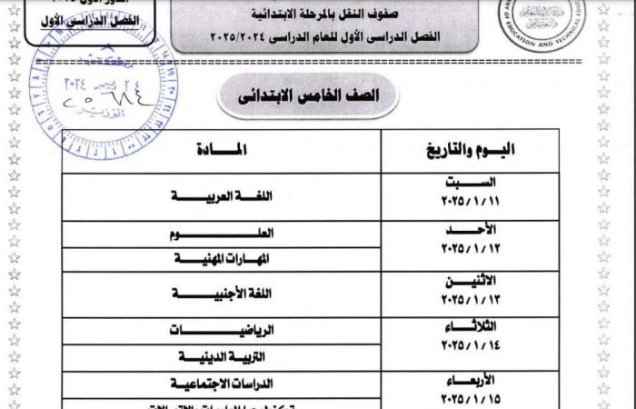 قبل انطلاقها 11 يناير .. ننشر جداول امتحانات «أبناؤنا في الخارج 2025» جميع الصفوف .. بوابة المساء الاخباري