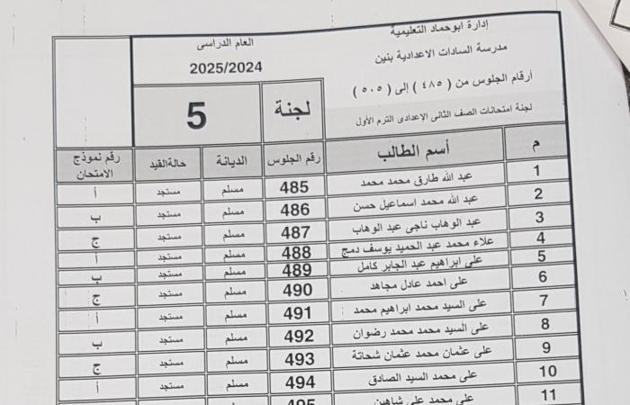 أرقام جلوس امتحانات نصف العام 2025 .. المدارس تعلنها رسمياً .. بوابة المساء الاخباري