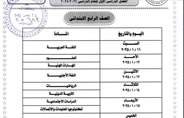 قبل انطلاقها 11 يناير .. ننشر جداول امتحانات «أبناؤنا في الخارج 2025» جميع الصفوف .. بوابة المساء الاخباري